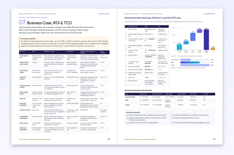 Sample pages with a worked business case: value levers, a benefit waterfall chart and downside, base and upside scenarios.