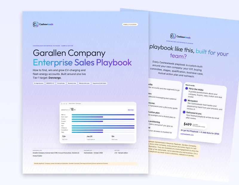Cover of the sample Enterprise Sales Playbook prepared by Cashewleads for the fictional company Garallen Company, next to its table of contents.